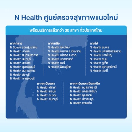 แพ็กเกจตรวจโรคติดต่อทางเพศสัมพันธ์ 14 รายการ_2